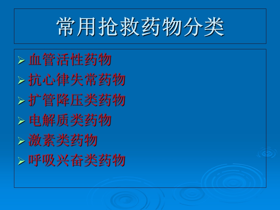 急救药品培训PPT课件.ppt_第3页