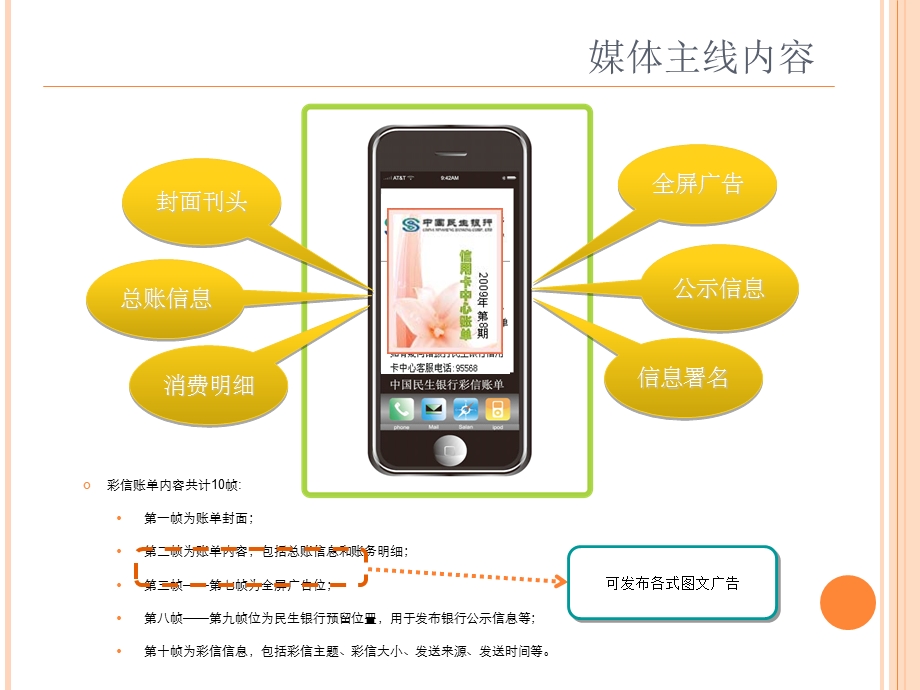 指联传媒彩信账单推介案.ppt_第3页