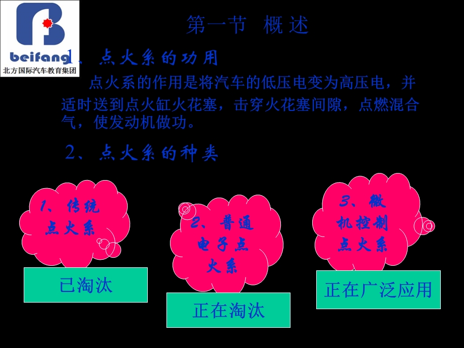 汽车点火系统-结构原里.ppt_第2页