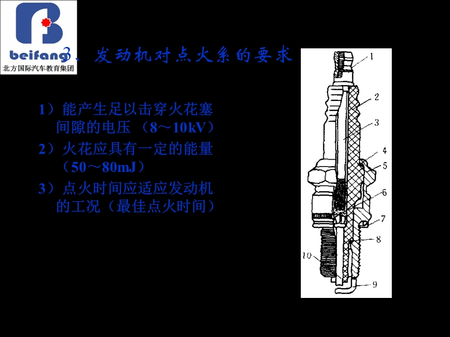 汽车点火系统-结构原里.ppt_第3页