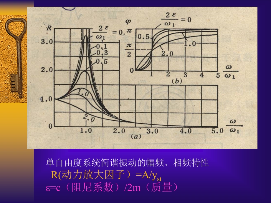 汽轮机常见事故及处理方法.ppt_第3页