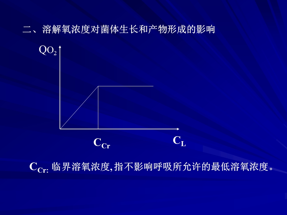 张嗣同发酵工程第六章氧的供需及对发酵的影响.ppt_第3页