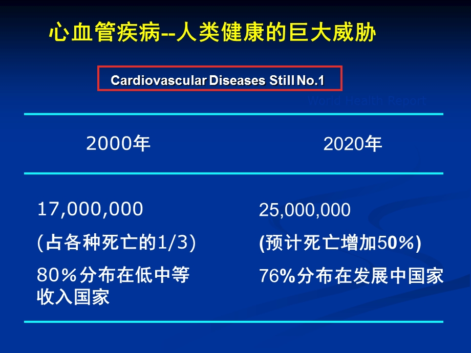 心血管病CVD二级预防的饮食和生活方式建议.ppt_第2页