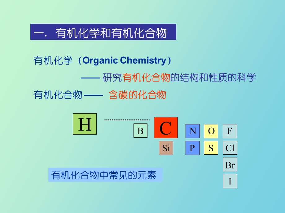 有机化学基础知识.ppt_第2页