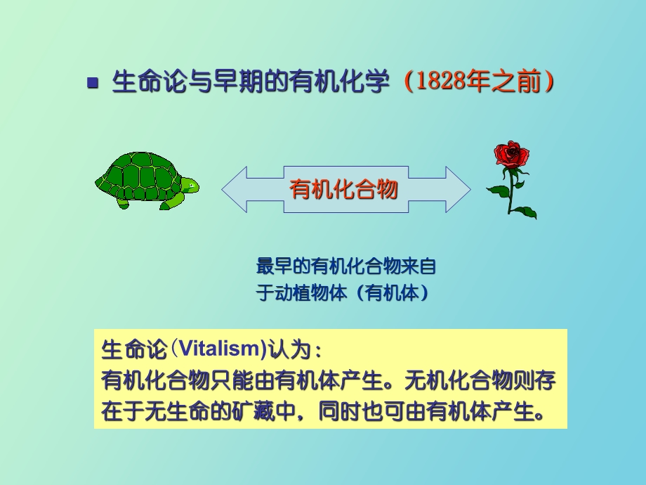 有机化学基础知识.ppt_第3页