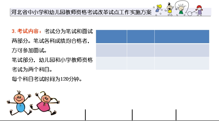 幼儿园教师资格证考试.ppt_第3页