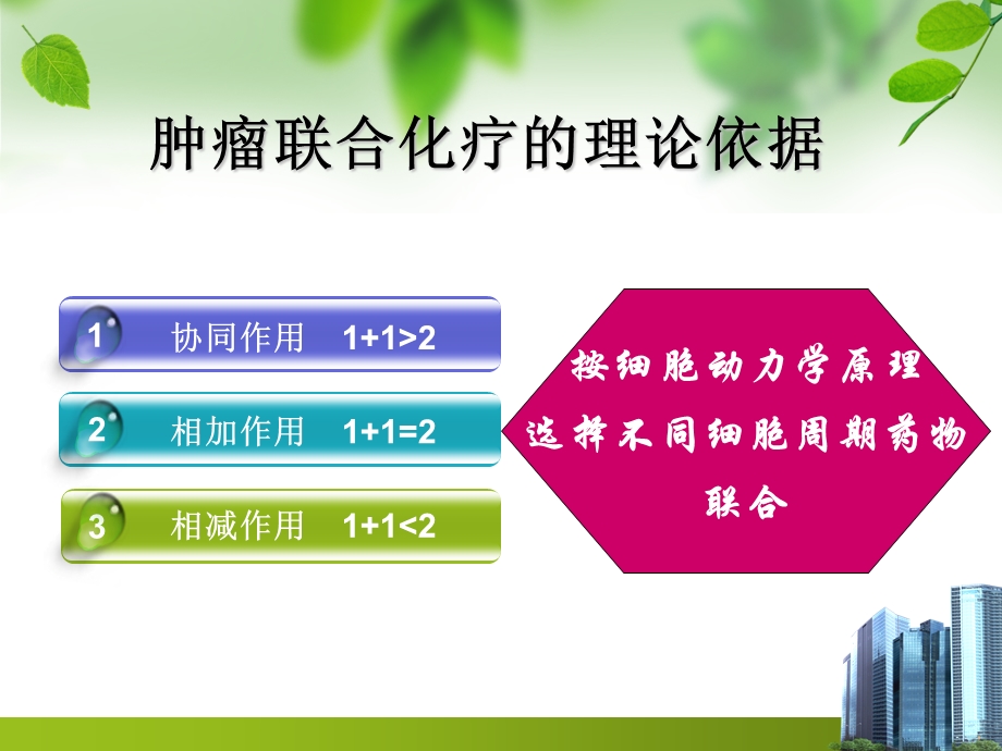 DMARDs周期联合免疫调节治疗.ppt_第3页