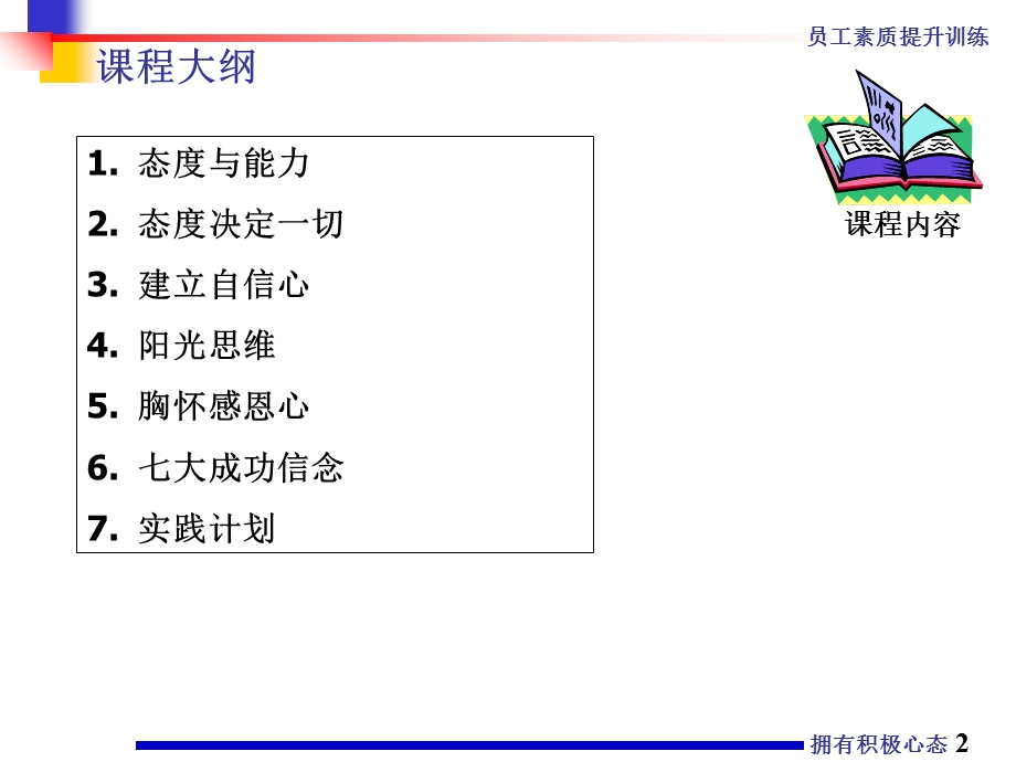 拥有积极心态 《职员素质提升训练》之六.ppt_第2页