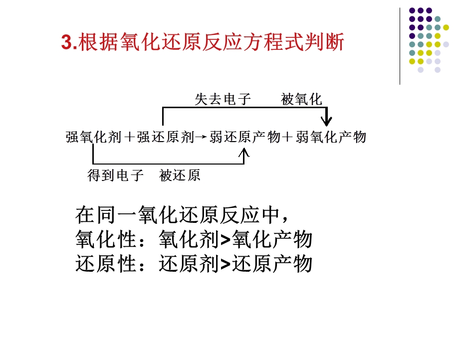 氧化还原反应规律及计算.ppt_第3页