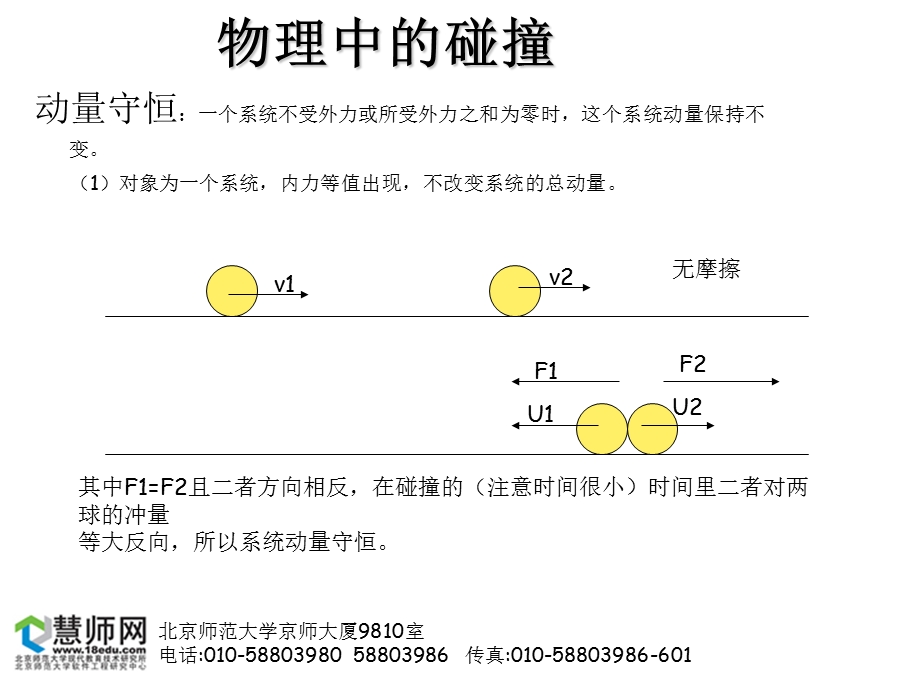 从碰撞问题谈起.ppt_第3页