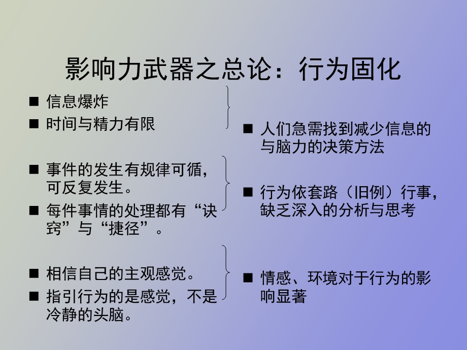 影响力的故事.ppt_第3页