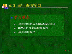 串行通信接口课件.ppt