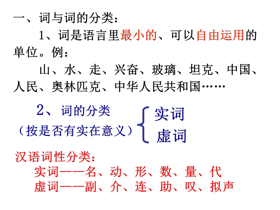 汉语词性分类(实词).ppt_第2页