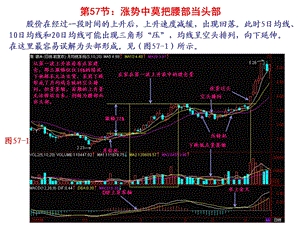 第59节涨势中莫把腰部当头部.ppt