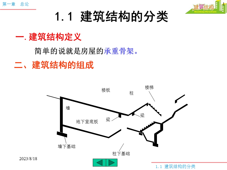 建筑结构与幕墙形式.ppt_第1页