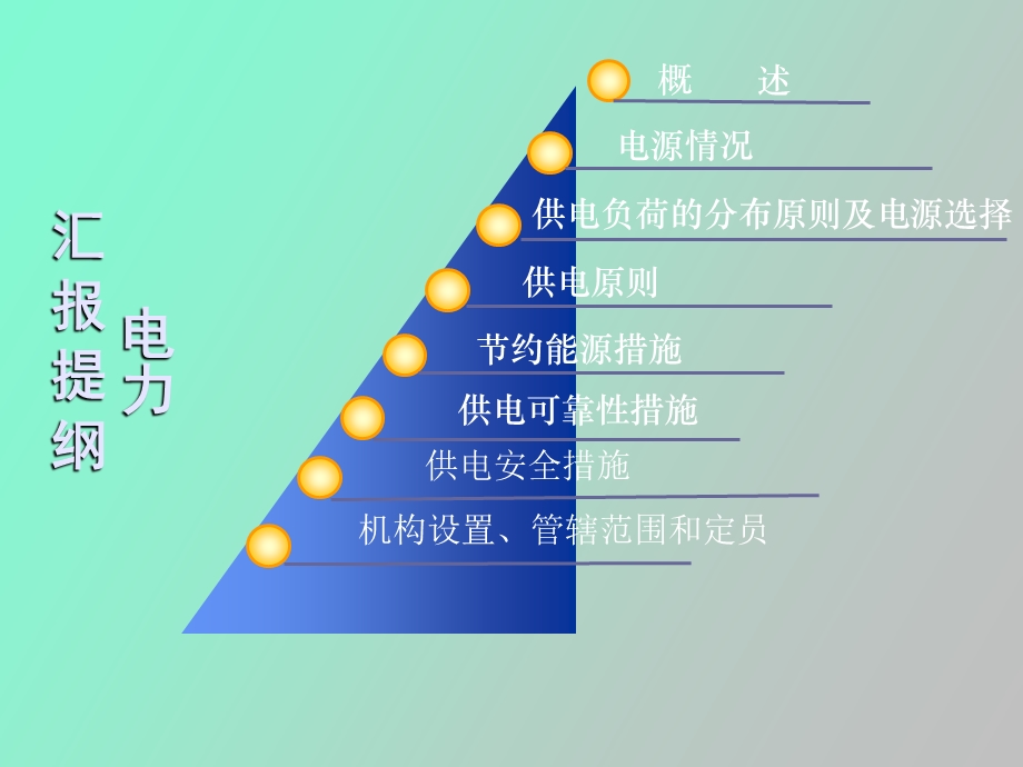 武广客专电力汇报.ppt_第2页