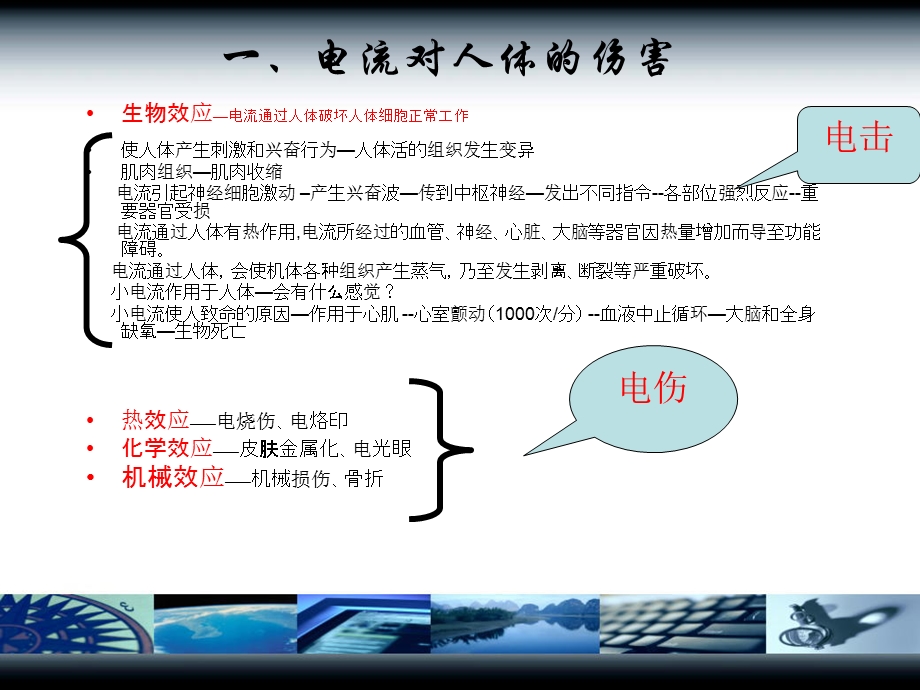 触电危害与急救.ppt_第3页