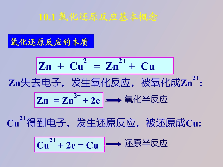 氧化还原与氧化还原滴定.ppt_第2页