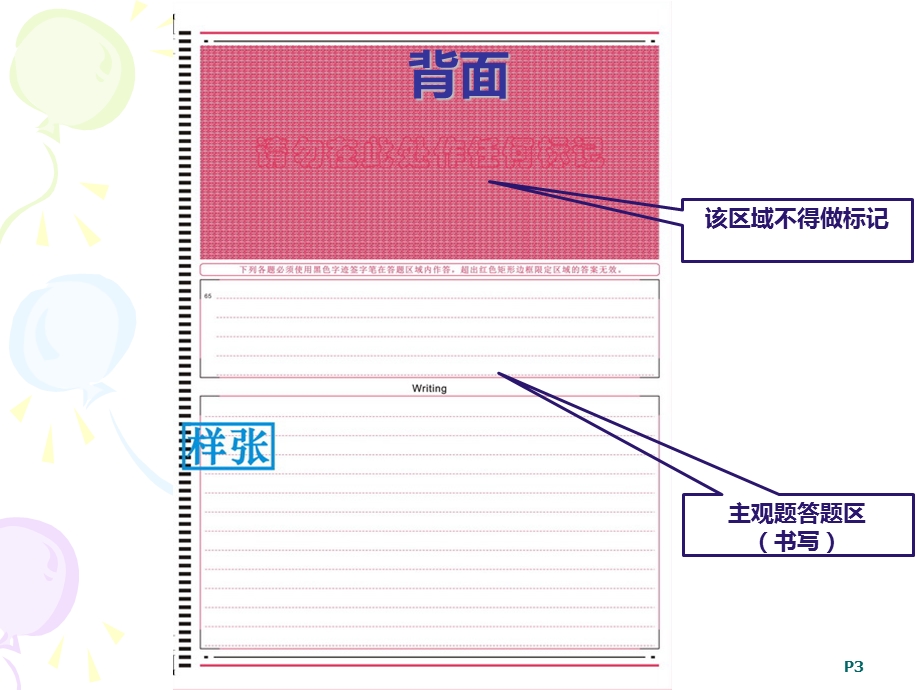 有关监考注意事项说明.ppt_第3页