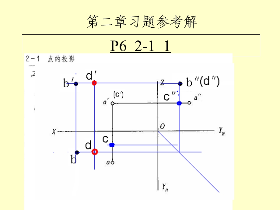 机械制图第二章习题参考解国防科技大学出版.ppt_第1页