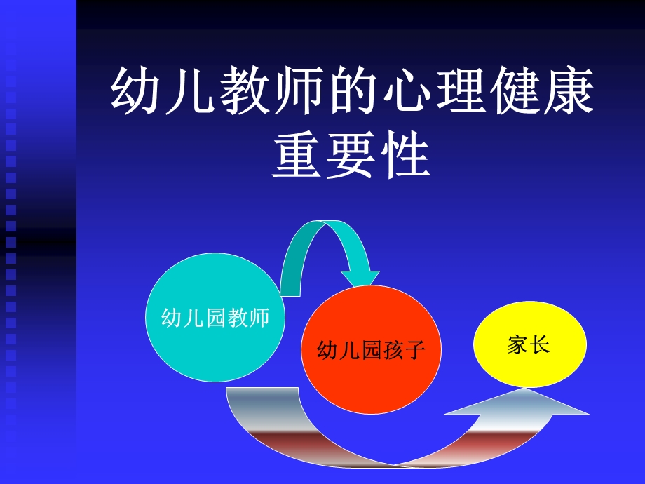 幼儿教师的心理健康和自我调控.ppt_第2页