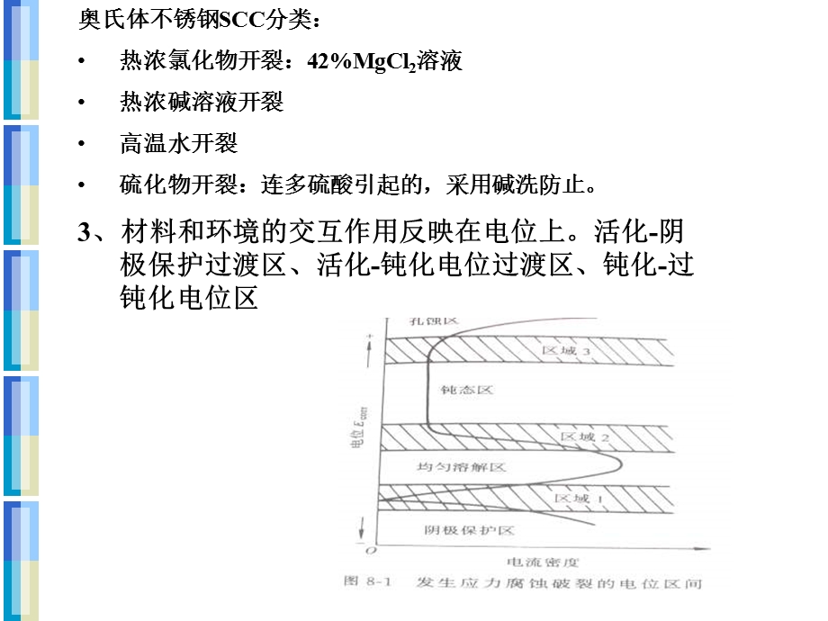 应力作用下的腐蚀培训.ppt_第3页