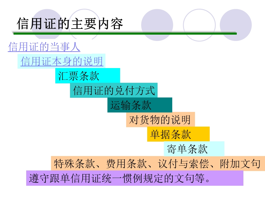 项目二信用证业务.ppt_第3页