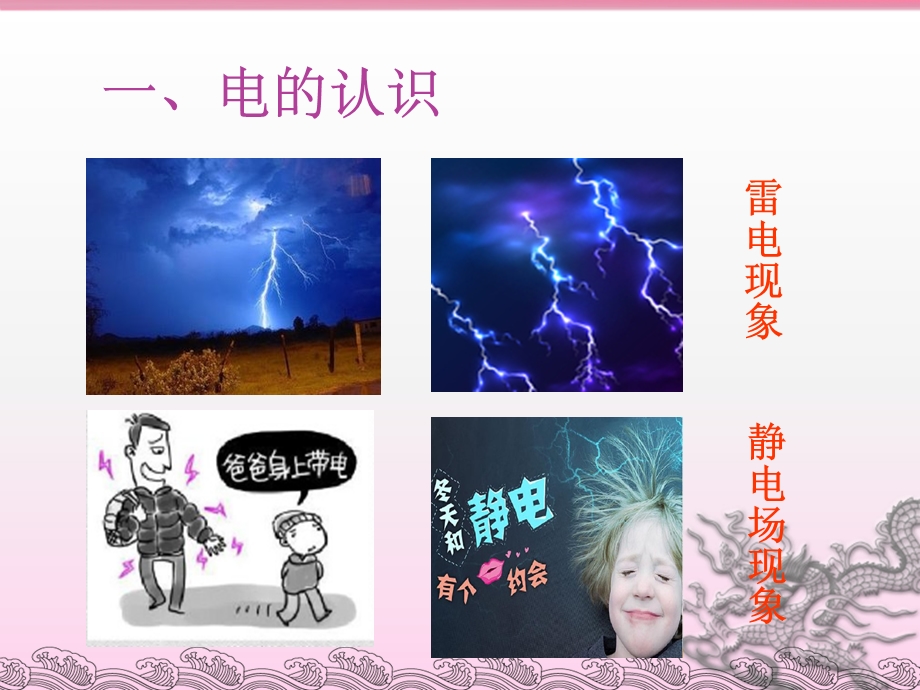 小学生安全用电课件PPT.ppt_第3页