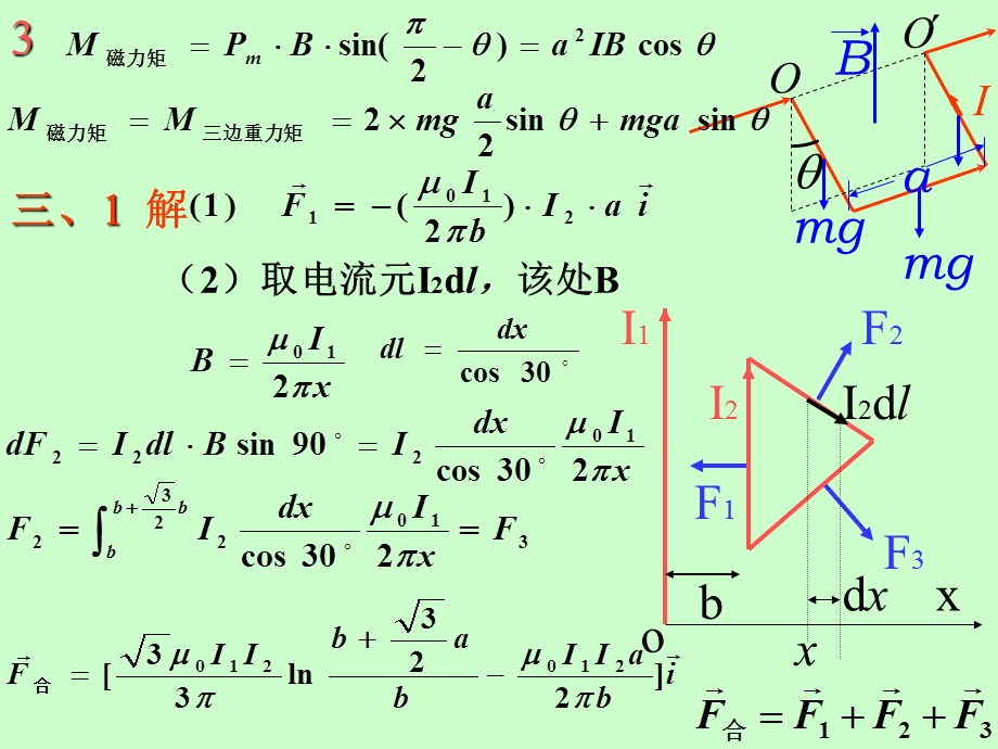 河海大学大二上大学物理答案磁学作业.ppt_第3页