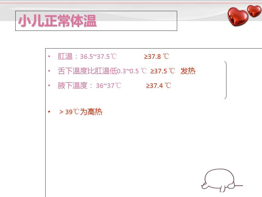 小儿高热惊厥课件.ppt_第3页
