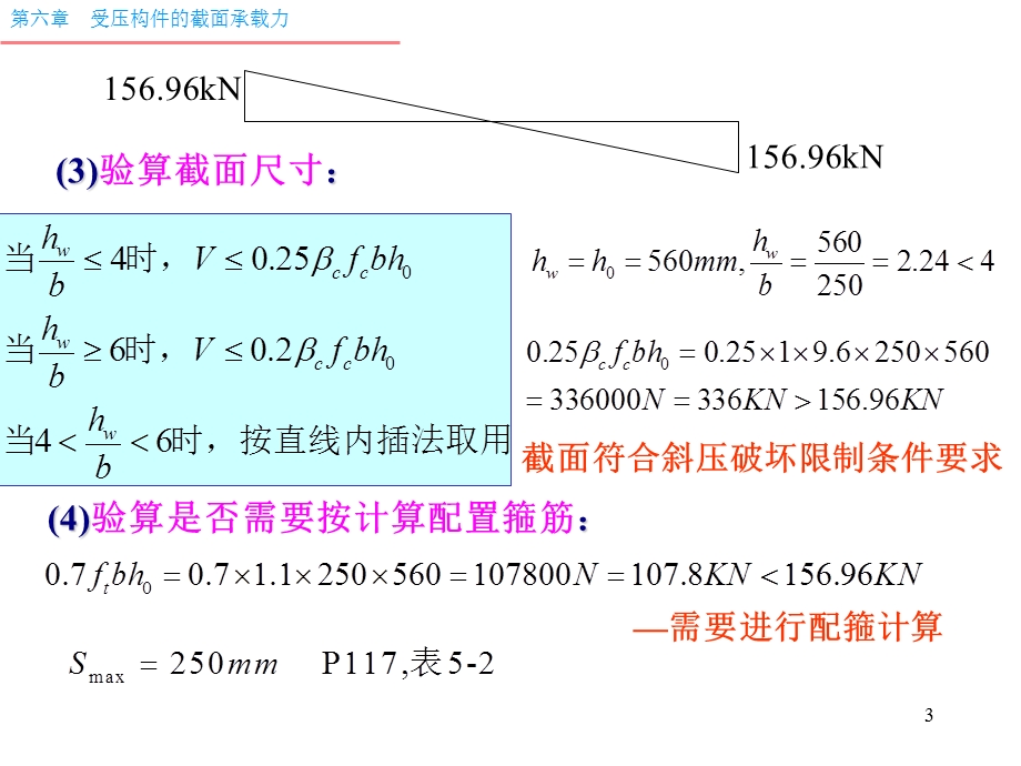 受压概述性能第二次.ppt_第3页