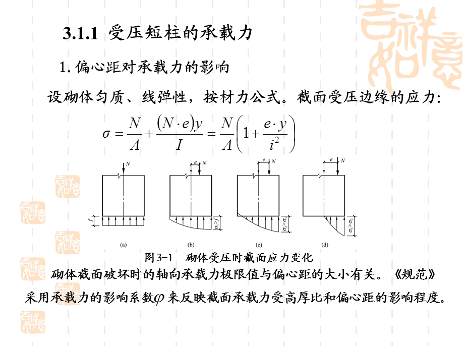 无筋砌体承载力计算.ppt_第3页