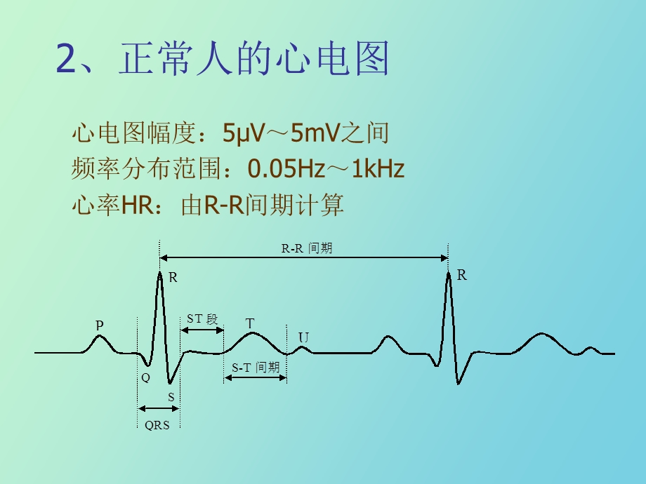 循环功能检测.ppt_第3页