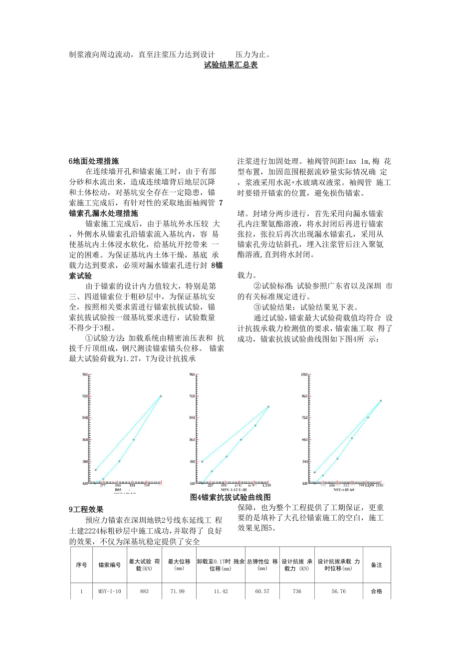 wt富水粗砂层锚索施工涌水涌沙处理技术 .docx_第3页