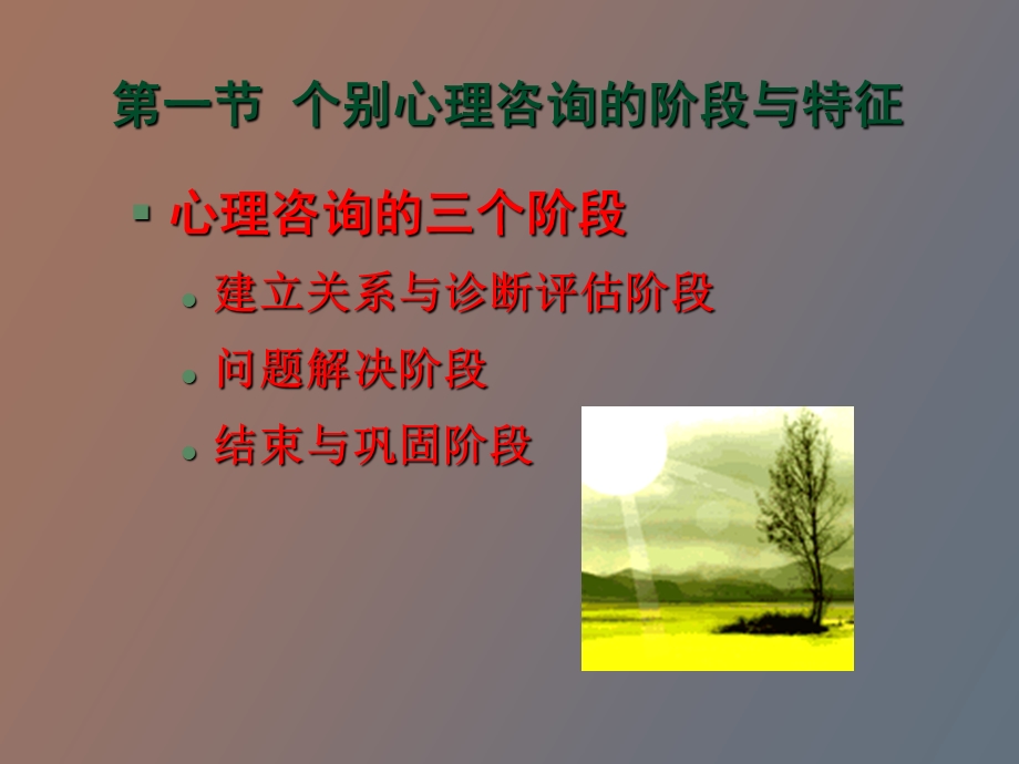 心理咨询的实施方法.ppt_第3页