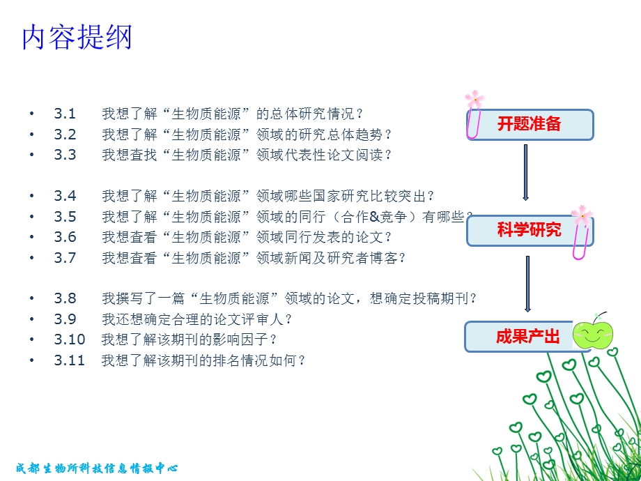 文献检索技能培训-以webofscience为例.ppt_第2页