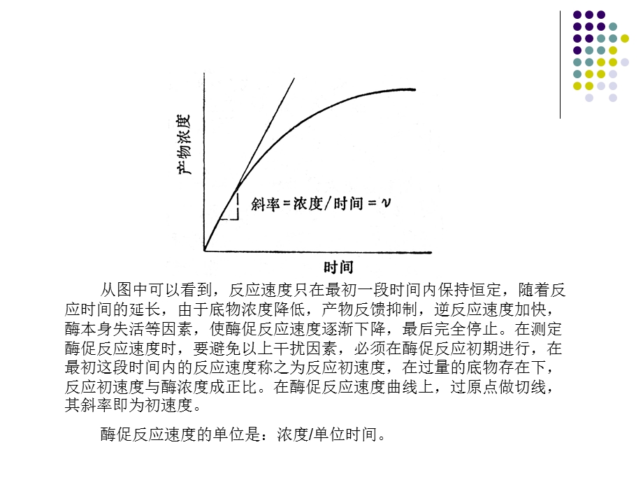 谷胱甘肽转硫酶的制备及动力学研究课件.ppt_第3页