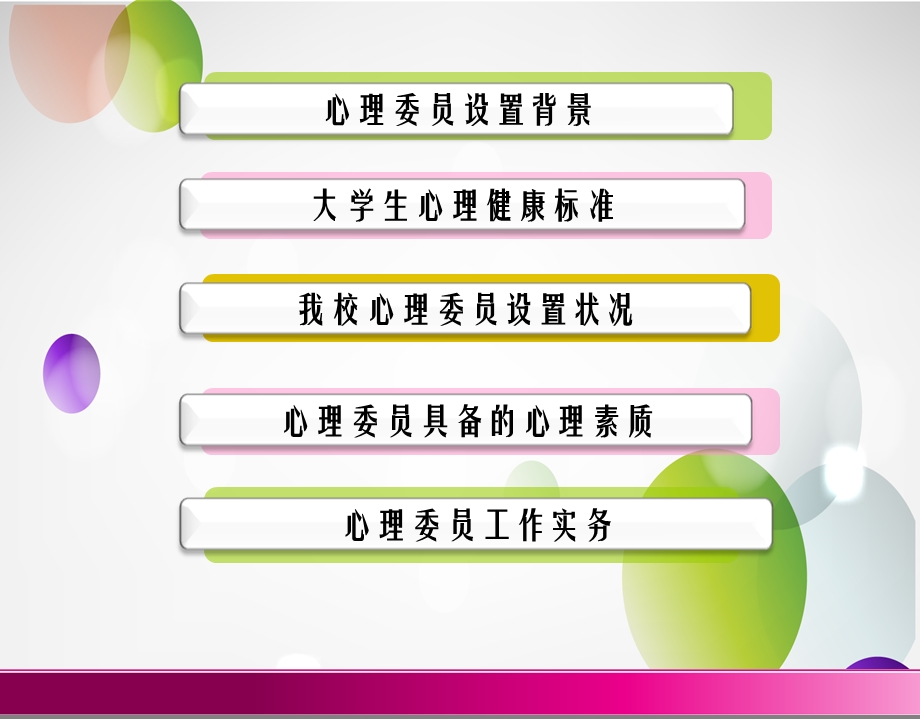 心理委员培训.ppt_第2页