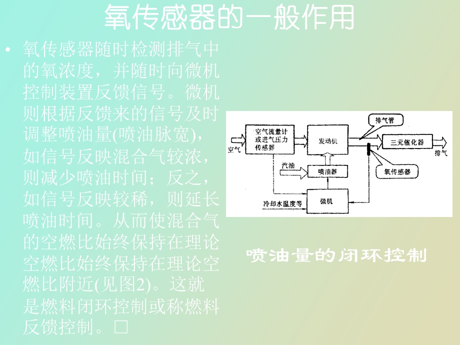 氧传感器在电控汽车故障检修中的应用.ppt_第2页