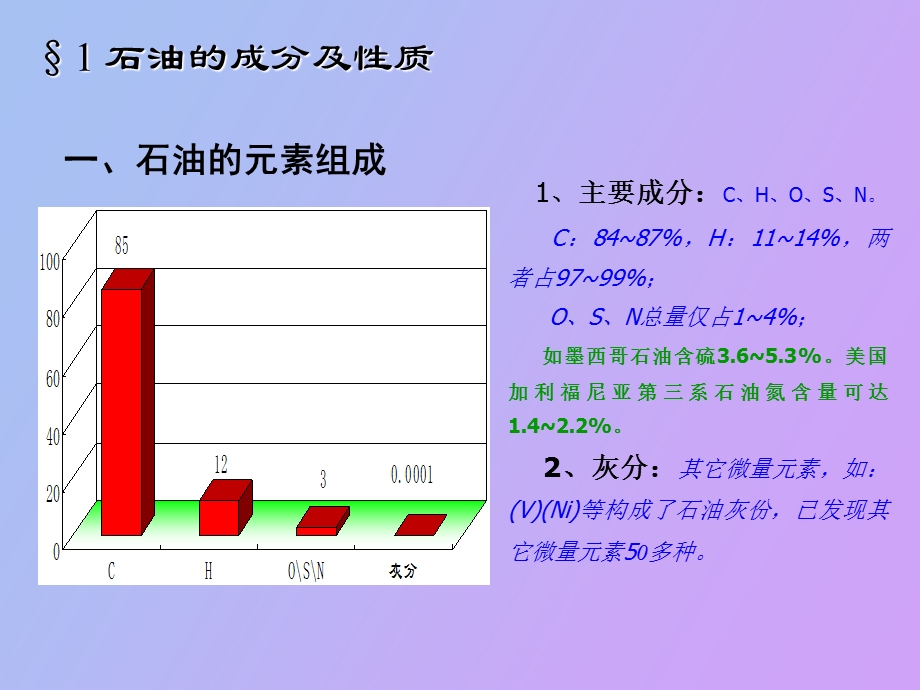 油气水成分及性质.ppt_第3页