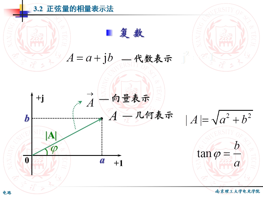 弦交流电路的三种.ppt_第2页