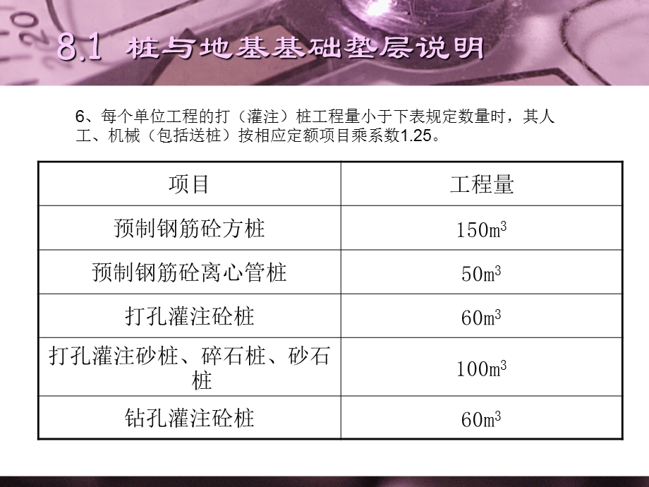 桩与地基基础垫层工程.ppt_第3页