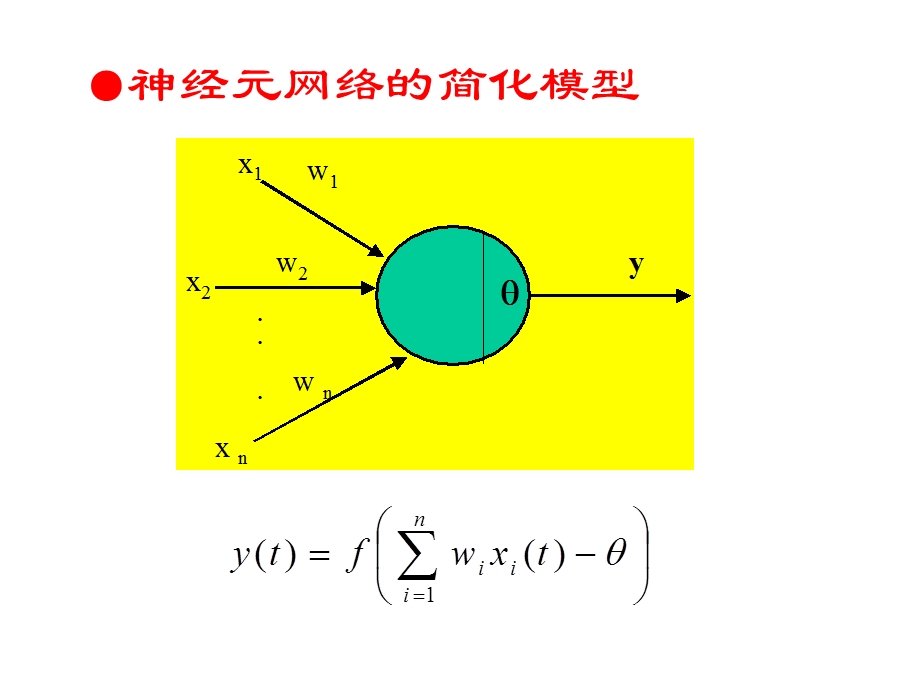 有监督和BP神经网络.ppt_第2页