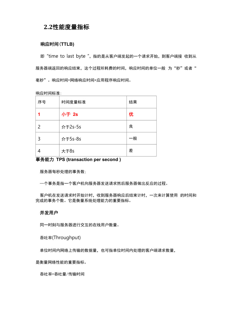 Web性能测试方案设计.docx_第2页