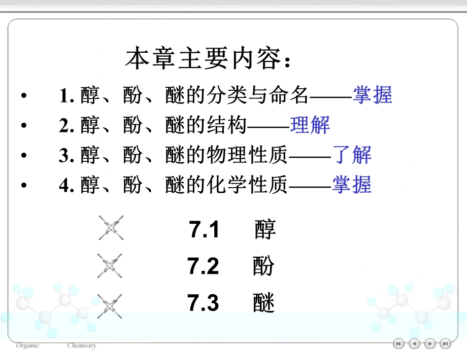 有机化学~7醇、酚、醚.ppt_第2页