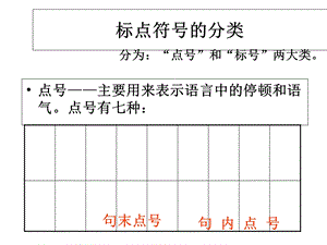 标点符号用法大全(规范书写).ppt