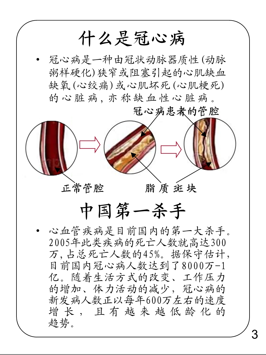 心脑血管患者健康手册.ppt_第3页