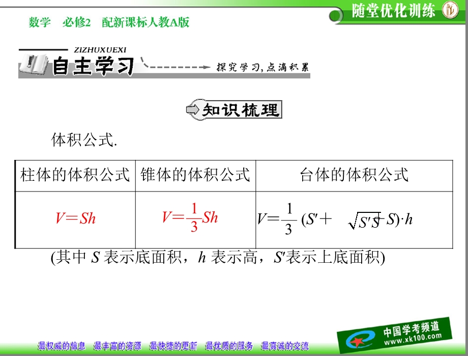 柱体锥体台体的体积.ppt_第2页