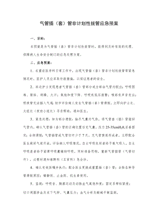 气管插（套）管非计划性拔管应急预案.docx