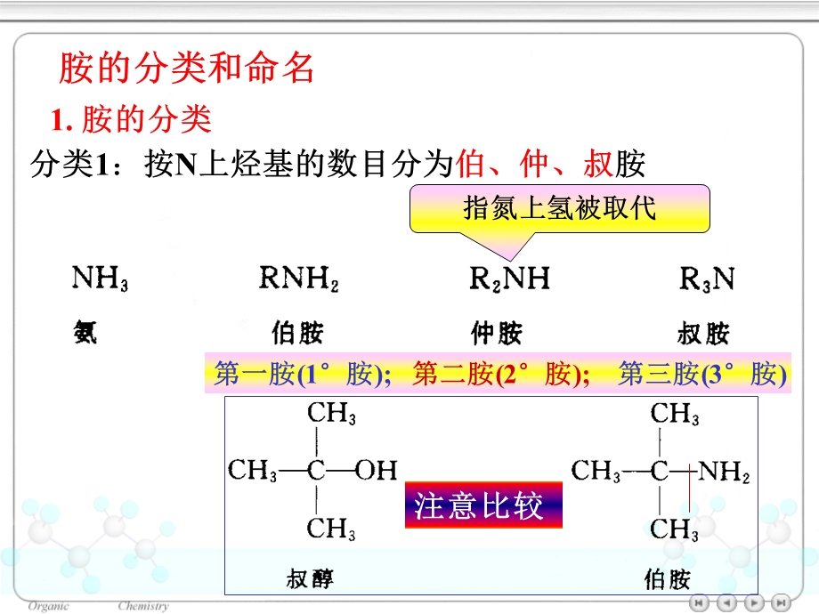 有机化学~10含氮化合物.ppt_第3页